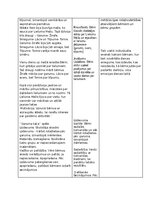 Konspekts 'Matemātiskās rotaļnodarbības', 5.