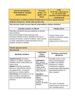 Konspekts 'Matemātiskās rotaļnodarbības', 8.