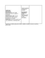 Konspekts 'Matemātiskās rotaļnodarbības', 11.