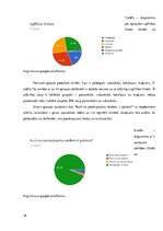 Referāts 'Piesārņojums Anniņmuižas mežā', 16.