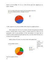 Referāts 'Piesārņojums Anniņmuižas mežā', 18.