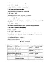 Konspekts 'Radošā industrija - dizains', 4.