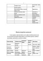 Konspekts 'Radošā industrija - dizains', 5.