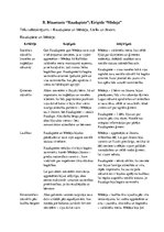 Referāts 'R.Blaumaņa "Raudupiete" un Eiripīda "Mēdeja" - salīdzinājums', 1.