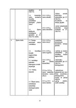 Diplomdarbs 'Sporta centra "Druva" attīstības plāns', 37.