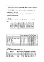 Konspekts 'Preiļu tūrisma resursu katalogs', 6.