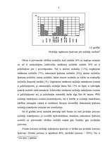 Referāts 'Fizisko personu nodokļu maksājumi Latvijā', 8.