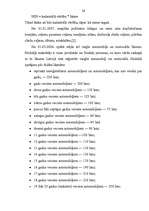 Referāts 'Fizisko personu nodokļu maksājumi Latvijā', 26.