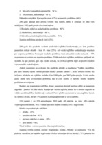 Referāts 'Jaunatnes socioloģija V.Meņšikova un T.Tisenkopfa skatījumā', 28.