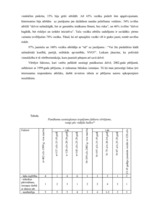 Referāts 'Jaunatnes socioloģija V.Meņšikova un T.Tisenkopfa skatījumā', 29.