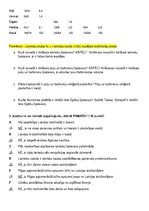 Konspekts 'Iedzīvotāju sastāvs', 2.