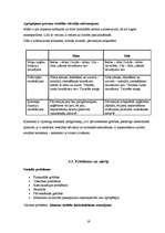 Referāts 'Sociālie pakalpojumi aprūpei mājās veciem un vientuļiem cilvēkiem', 19.