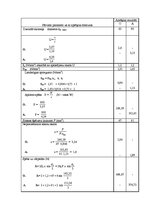 Referāts 'CNC virpas "Okuma Space Turn LB-300" automatizēšana, stieņa padeves mehānisms', 20.