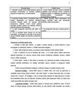 Referāts 'Hipotekārais kredīts un tā tirgus Latvijā', 8.