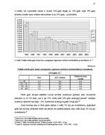 Referāts 'Hipotekārais kredīts un tā tirgus Latvijā', 27.