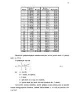 Referāts 'Hipotekārais kredīts un tā tirgus Latvijā', 32.
