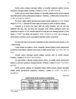 Referāts 'Hipotekārais kredīts un tā tirgus Latvijā', 33.