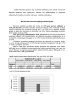 Referāts 'Finanšu menedžments. Būvniecības nozares izpēte', 3.
