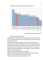 Referāts 'Netiešie nodokļi, to loma budžeta ieņēmumu veidošanā', 9.