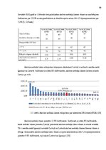 Referāts 'Netiešie nodokļi, to loma budžeta ieņēmumu veidošanā', 13.