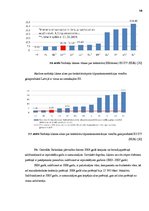 Referāts 'Netiešie nodokļi, to loma budžeta ieņēmumu veidošanā', 14.