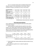 Referāts 'Netiešie nodokļi, to loma budžeta ieņēmumu veidošanā', 15.