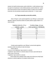 Referāts 'Netiešie nodokļi, to loma budžeta ieņēmumu veidošanā', 18.