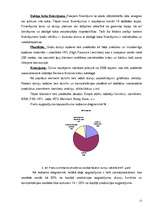 Prakses atskaite 'Prakses atskaite mārketingā', 12.