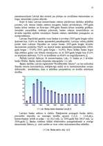 Referāts 'AS "Parex banka" mārketinga vides un stratēģijas analīze un darbības plānošana', 12.