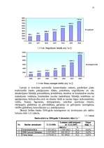 Referāts 'AS "Parex banka" mārketinga vides un stratēģijas analīze un darbības plānošana', 13.