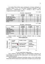 Referāts 'AS "Parex banka" mārketinga vides un stratēģijas analīze un darbības plānošana', 21.