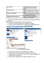 Referāts 'AS "Parex banka" mārketinga vides un stratēģijas analīze un darbības plānošana', 26.