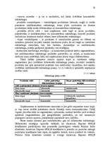 Referāts 'AS "Parex banka" mārketinga vides un stratēģijas analīze un darbības plānošana', 29.