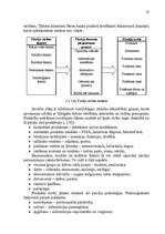 Referāts 'AS "Parex banka" mārketinga vides un stratēģijas analīze un darbības plānošana', 35.