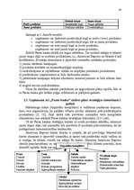 Referāts 'AS "Parex banka" mārketinga vides un stratēģijas analīze un darbības plānošana', 40.