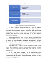 Diplomdarbs 'Personāla darba motivēšanas sistēmas pilnveidošana', 14.