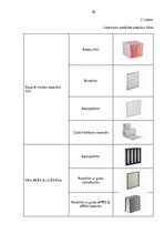 Diplomdarbs 'Personāla darba motivēšanas sistēmas pilnveidošana', 30.