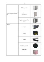 Diplomdarbs 'Personāla darba motivēšanas sistēmas pilnveidošana', 31.