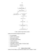 Diplomdarbs 'Personāla darba motivēšanas sistēmas pilnveidošana', 33.