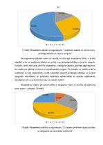 Diplomdarbs 'Personāla darba motivēšanas sistēmas pilnveidošana', 47.