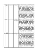 Konspekts 'Otrā pasaules kara ievērojamākās kaujas', 2.