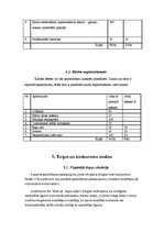 Biznesa plāns 'SIA "Gaisma"', 12.