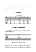 Biznesa plāns 'SIA "Gaisma"', 21.