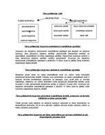 Konspekts 'Tiesu psihiatrija', 1.