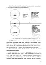 Referāts 'Skolēnu gaumes veidošanās', 15.