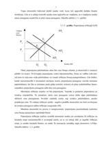 Referāts 'Inflācijas cēloņi Latvijā', 7.