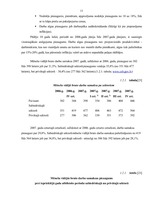 Referāts 'Inflācijas cēloņi Latvijā', 11.