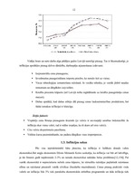 Referāts 'Inflācijas cēloņi Latvijā', 12.