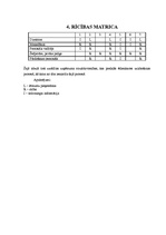 Konspekts 'Kvalitātes vadīšana', 4.