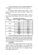 Referāts 'Jēkabpils iedzīvotāju ienākumu un patēriņa raksturojums', 15.